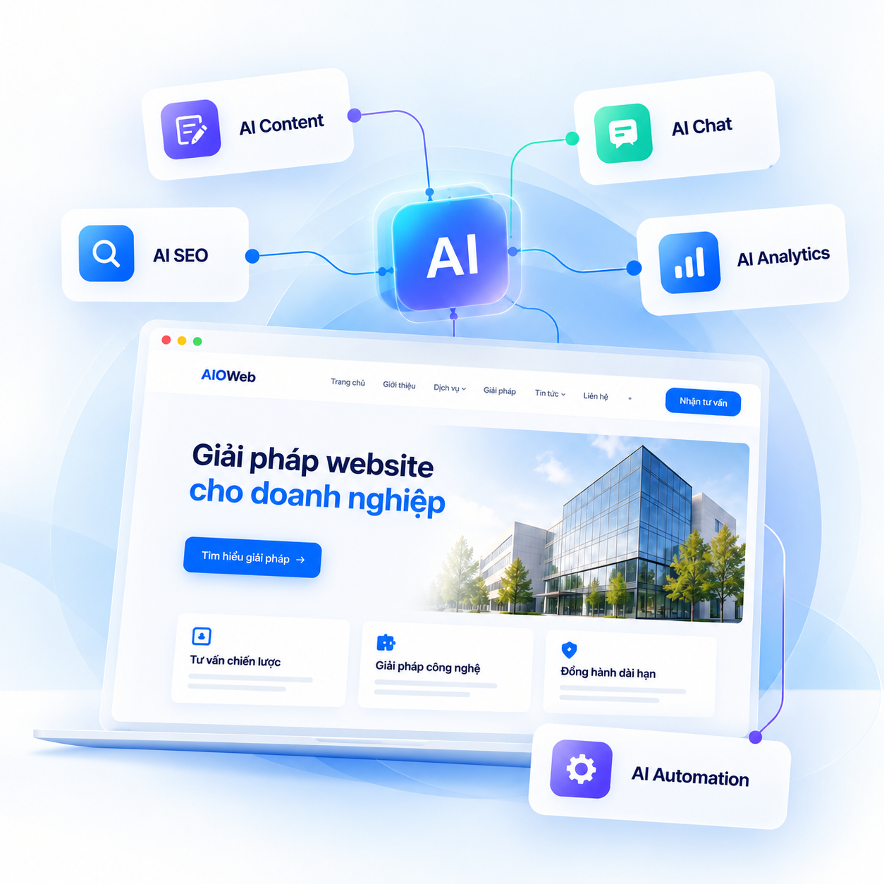 Hình ảnh minh họa laptop hiển thị website AIOWeb với các giải pháp AI tích hợp như AI Content, AI SEO, AI Chat, AI Analytics, AI Automation.