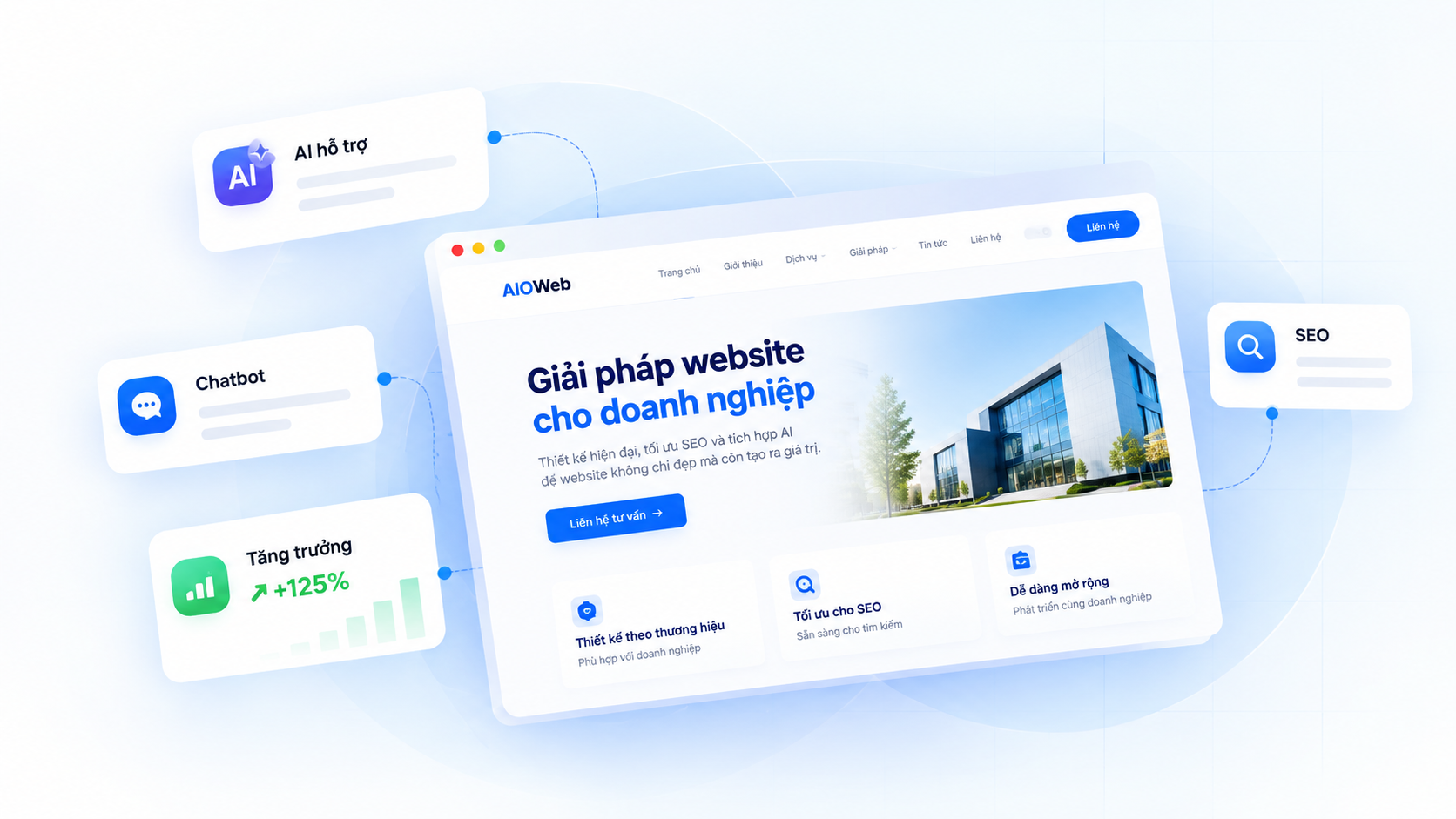 Hình ảnh minh họa giao diện website AIOWeb trên màn hình máy tính bảng, hiển thị 'Giải pháp website cho doanh nghiệp' với các tính năng AI hỗ trợ, Chatbot, tăng trưởng và tối ưu SEO.